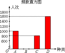 hne00070425.png