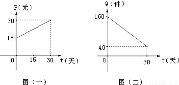 某家庭进行理财投资,根据长期收益率市场预测