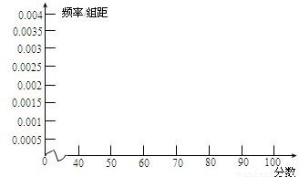 ckx00450379.png