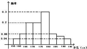 某市为节约用水,计划在本市试行居民生活用水