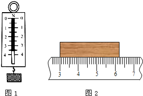 压片秤的原理是什么_体重秤图片