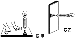 如图甲所示,小玮想估测大气压的大小,她设计的