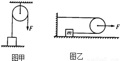 什么时候压力不等于重力 lsf00241303.png