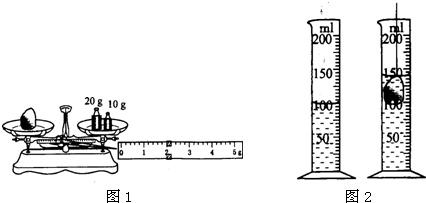 密度的测量的实验