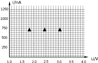 风光互补路灯,利用风力发电机和太阳能电池板