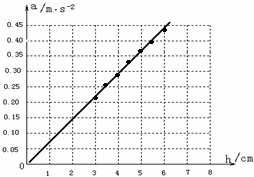 qan00063273.png