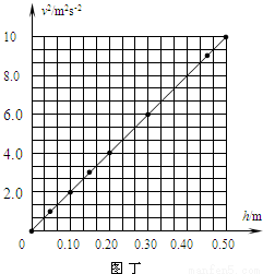 加速度怎么算瞬时速度 iej00270735.png