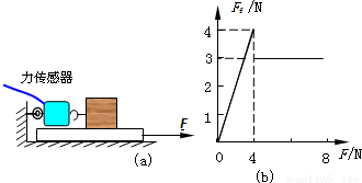 加速度的变化量怎么求 iej00164292.png