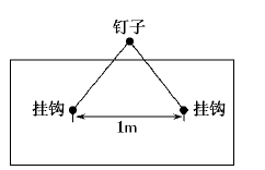 为什么要进行力的分解与合成 cop00077663.png