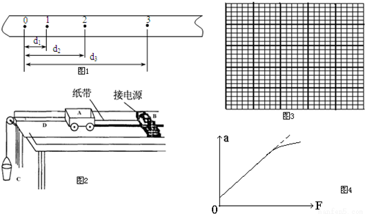 在探究物体的加速度a与物体所受外力F、物体
