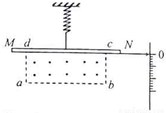 电磁轨道炮工作原理如图所示.待发射弹体可在