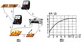 如何选择热敏电阻型号 iej00240218.png