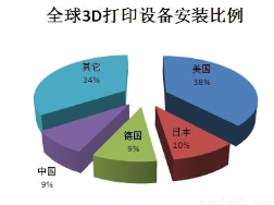 dne00011246.png