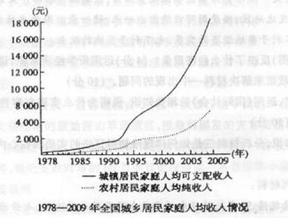 浙江一季度gdp增速超越苏鲁_关乎浙江未来 省长为何频频提到这件 小 事(3)
