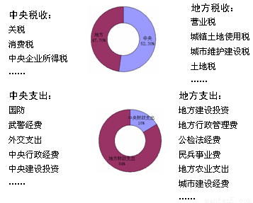 dne00004263.png