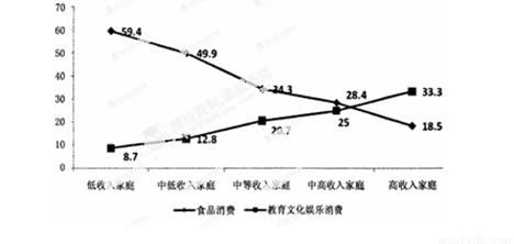 非公有制经济人士总量和结构分析_非公有制经济图片
