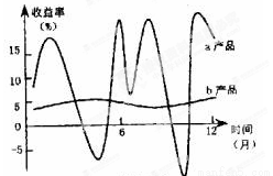 新华人寿保险股份有限公司,是一家总资产超过