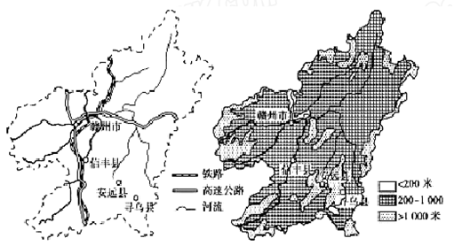 材料,完成下列要求。(30分)材料一:江西赣州地
