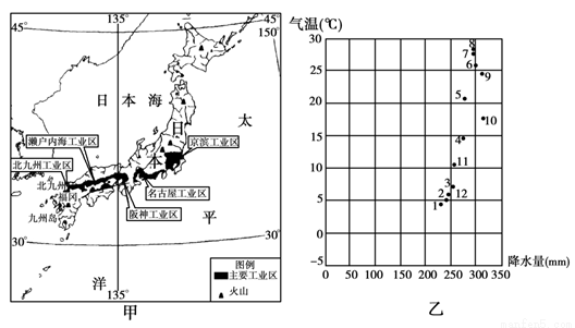 日本的国土面积及人口分布 jfr00038304.png