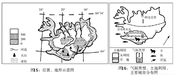 冰岛渔业gdp_冰岛极光