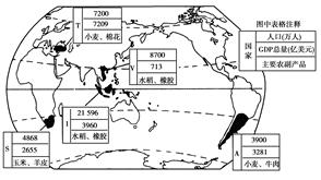 GDP与地震_首次披露 汶川地震重灾区GDP达6829.7亿 10年增3倍(3)