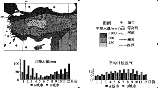 上海是中国人口最多的城市之一_上海城市图片