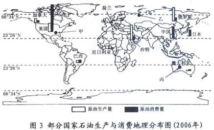 京津冀经济总量占全国比例_黄金比例脸(3)