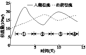 oen00001154.png