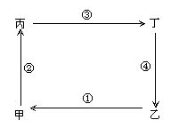 oen00031470.png