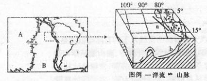 读非洲某月海平面气压(单位:hPa)和非洲年平均