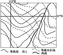 部遮盖的部分)。据此完成下列问题。【小题1】