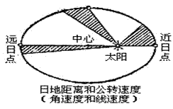 gch00002009.gif